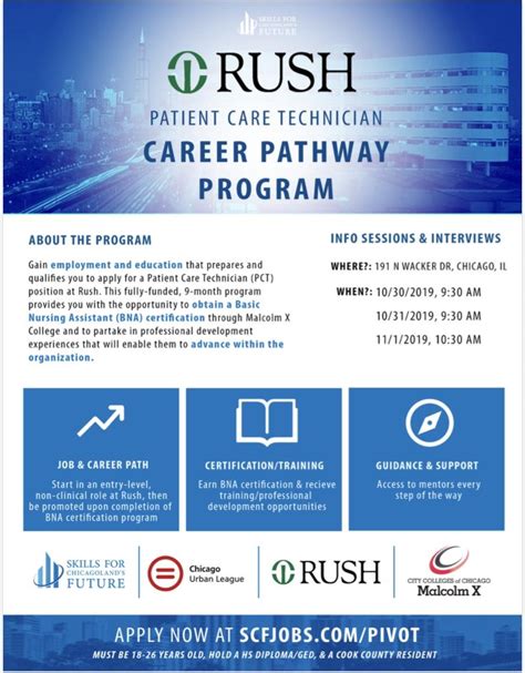 Rush Pct Pathway Program
