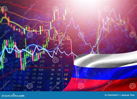 Russian Stock Market Chart