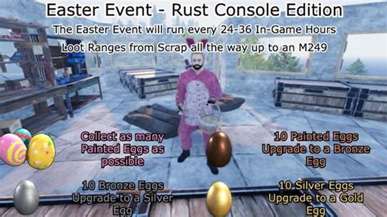 Rust Easter Event 2025