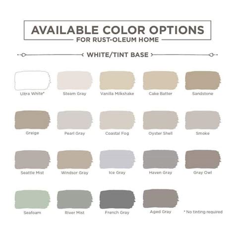 Rust Oleum Home Floor Coating Color Chart