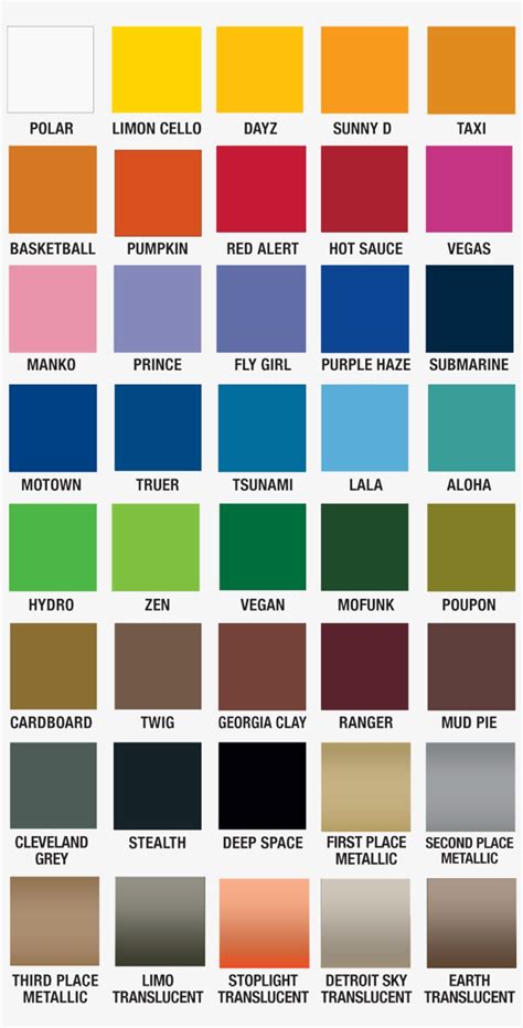 Rustoleum Colors Chart