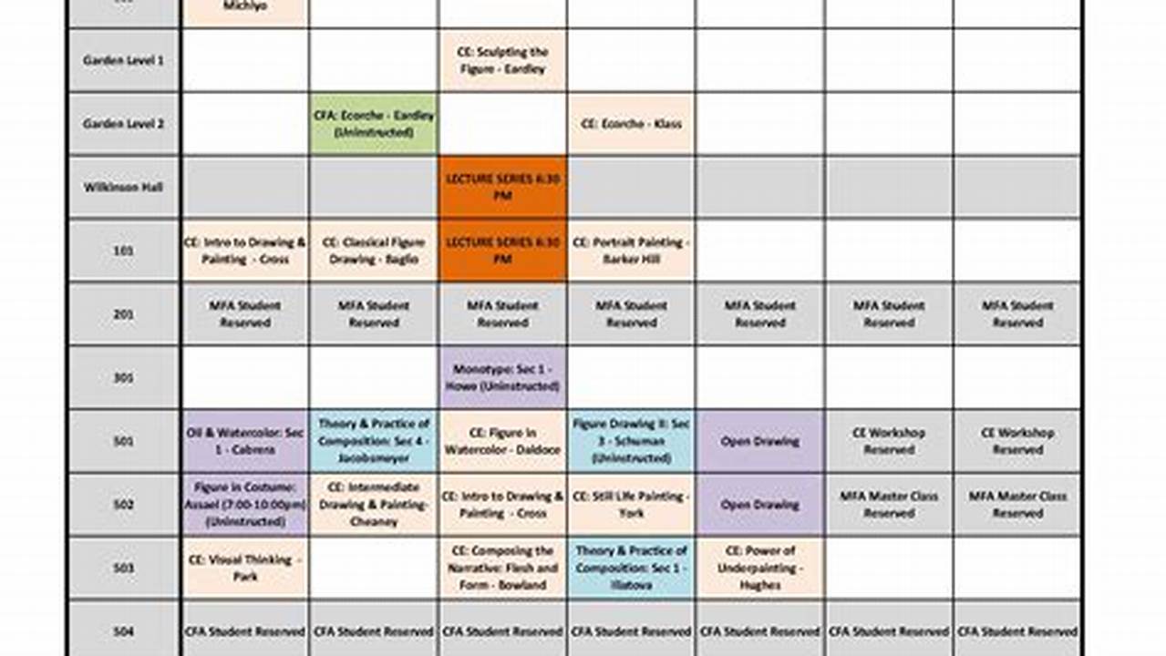 Rutgers Course Schedule Spring 2025