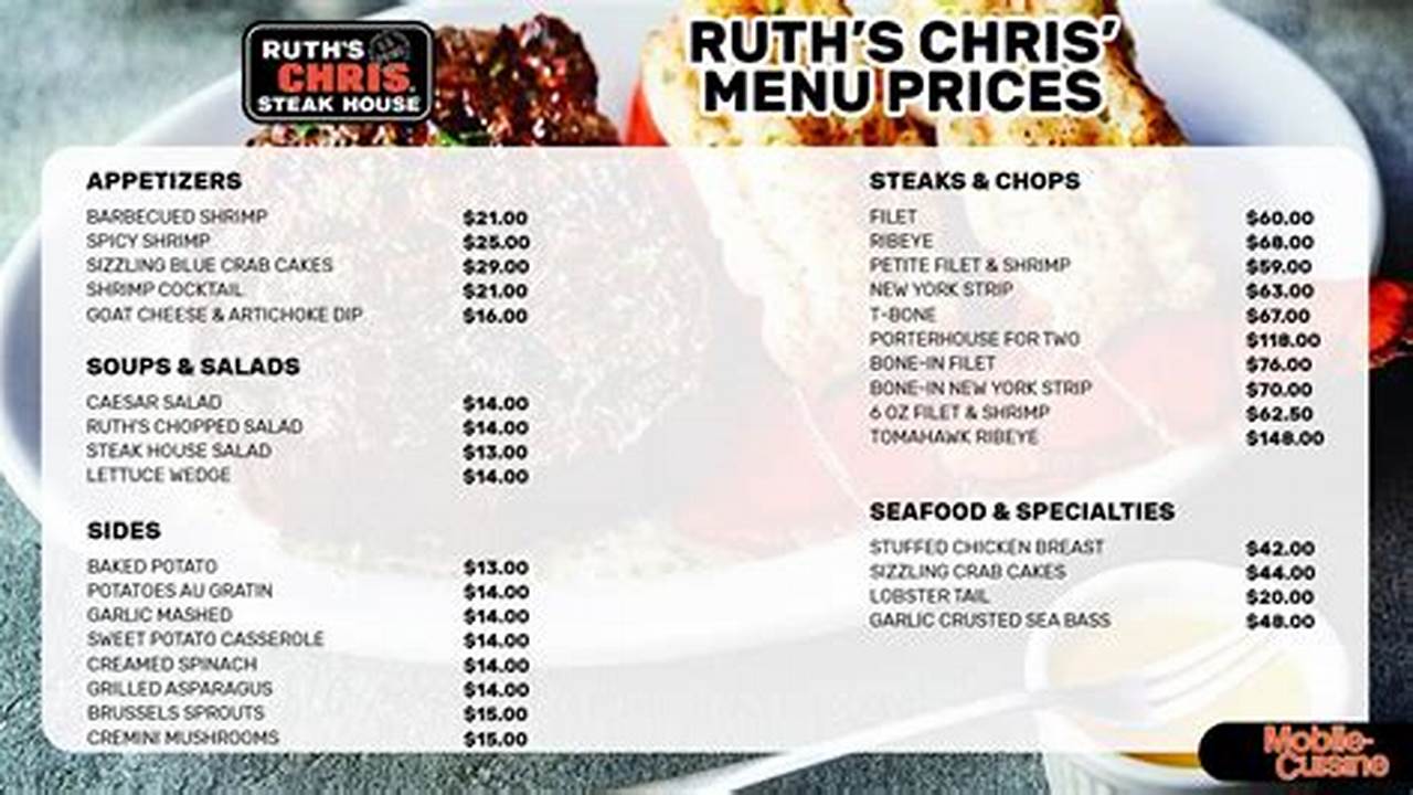 Ruth Chris Menu 2024 Pdf