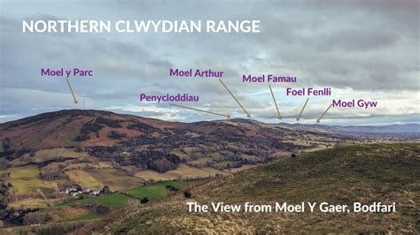 Ruthin Clwydian Range