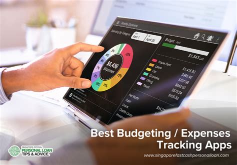 Ruthless Budgeting and Expense Tracking
