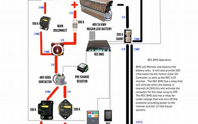 Rv Dual Battery Wiring Diagram