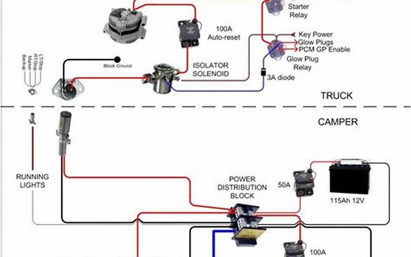 Rv Water Pump Wiring Diagram