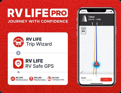 Rv Gps App