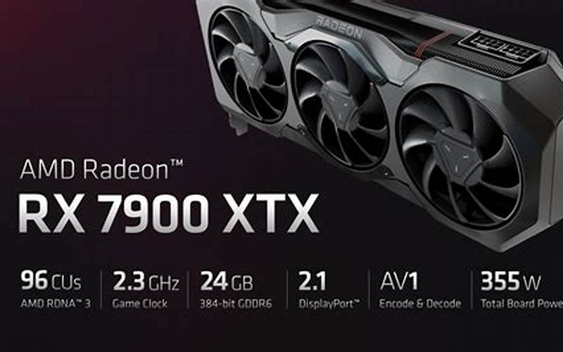 RX 7900 XTX Stock Tracker: Keep Up with the Latest Graphics Card Release