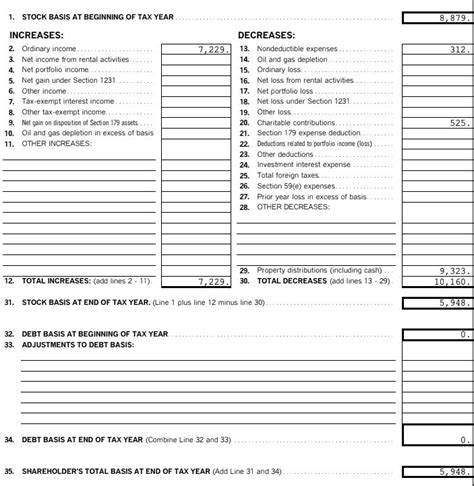 S Corp Basis Worksheet