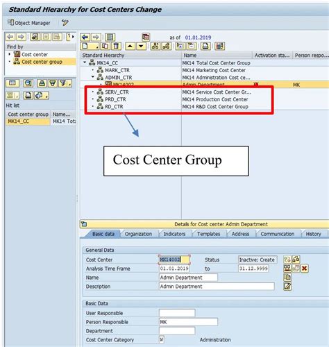 Cost Center