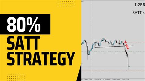 SATT seamless trading