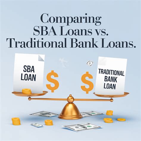 SBA Loans vs. Traditional Bank Loans