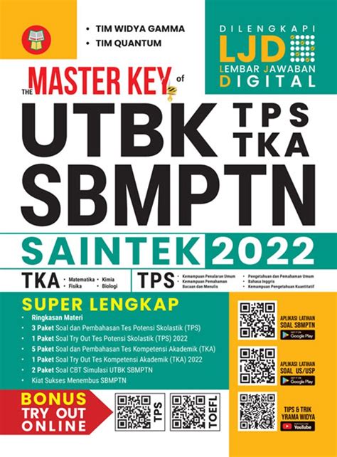 SBMPTN dan UTBK