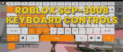 SCP 3008 Roblox Controls(UPDATED) [June 2023] - qnnit