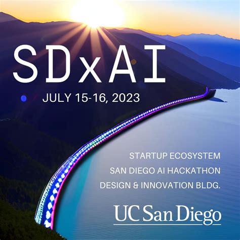 SDX Innovation