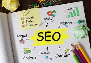 SEO strategies and techniques