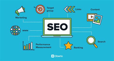 Unleash the Power of SEO Analytics Software for Optimal Website
Performance
