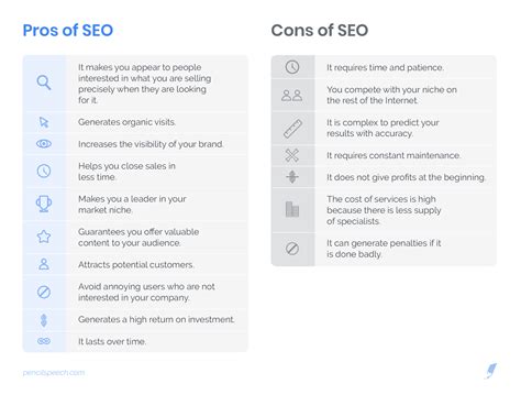 SEO Unveiled: Pros and Cons of Optimizing for Success