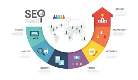 SEO tips for optimizing banner vector graphics
