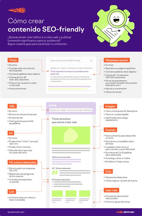 SEO-Friendly