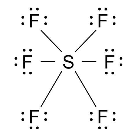 SF6 Lewis Structure