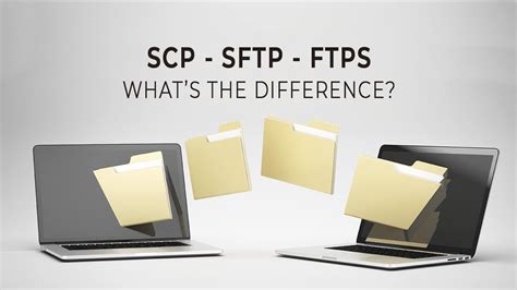 SFTP with a SCP