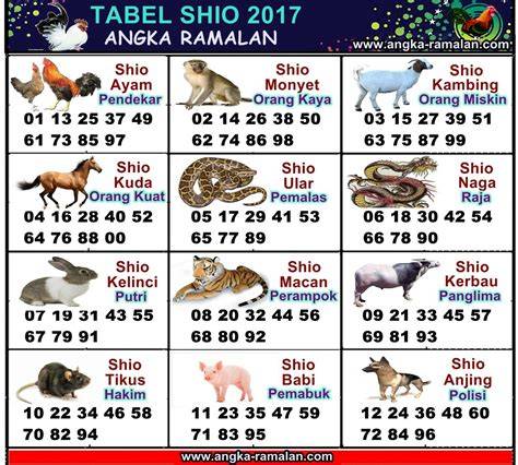 SHIO AYAM