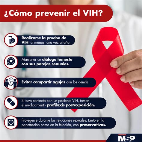 Ciencias Naturales VIH SIDA Prevención