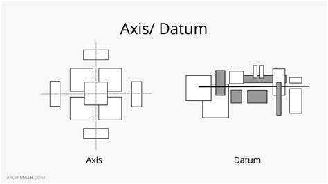 SIMO datum architectural plan