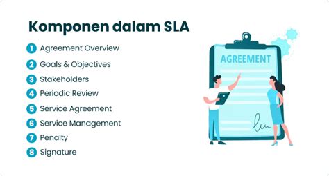 SLA: Definisi, Jenis, Komponen & Manfaat Utama