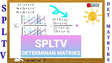 SPLTV Metode Determinan: Solusi Praktis untuk Penyelesaian Sistem Persamaan Linear