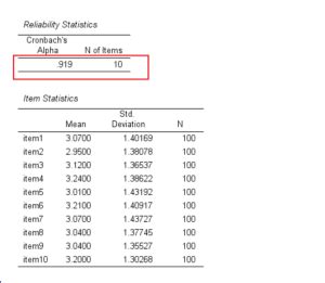 The E-E-A-T Factor: Why SPSS Remains the Industry Standard