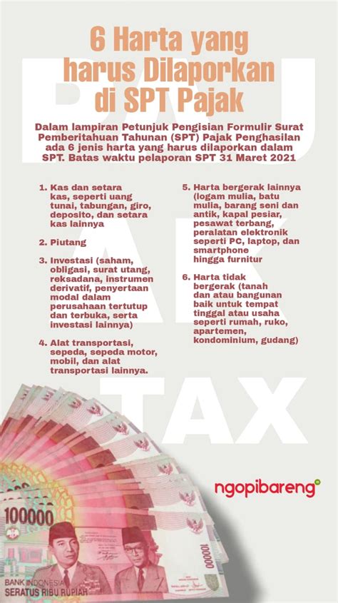 SPT dilaporkan kantor pajak Indonesia