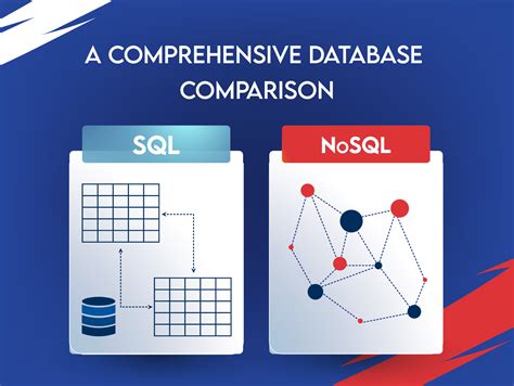 SQL &amp; NoSQL
