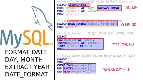 SQL Date Month with Where Clause