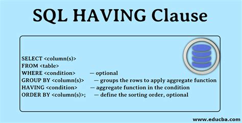 SQL HAVING Clause and Window Functions Why They Dont Mix - SQL Server HAVING clause on SELECT statements - Steve Stedman
