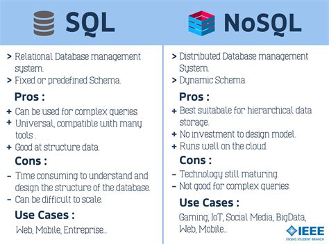 vs NoSQL