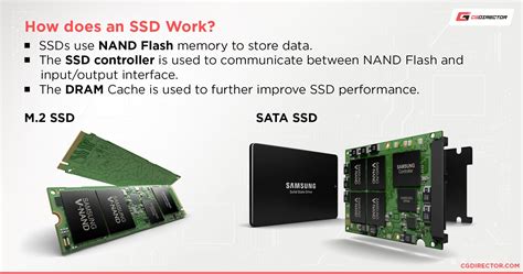 Amazon.in Buy Transcend 512GB SSD 2.5 Solid State Drive SATA 6GB/S