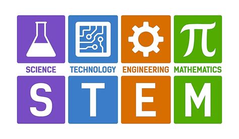 STEM Central Explore Science, Technology, Engineering, and Math Programs in Lancaster!