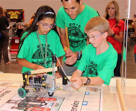 STEM Skills Developed Through Robotics Competitions