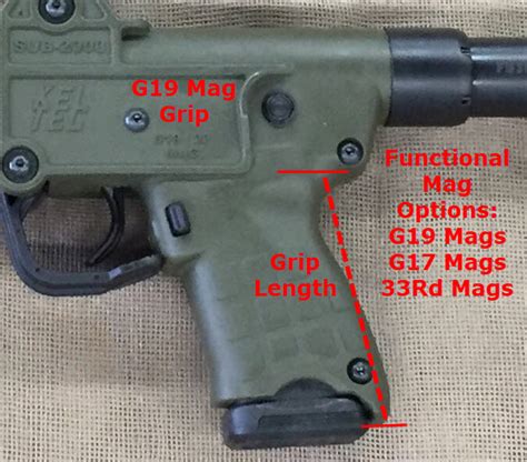 SUB-2000 Glock 19 vs 17