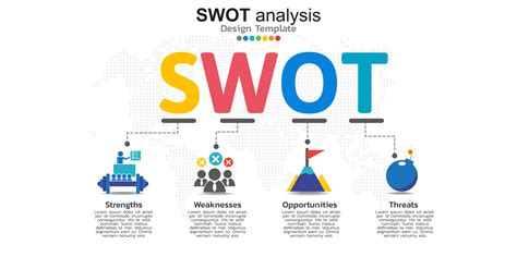 SWOT Analysis Icons