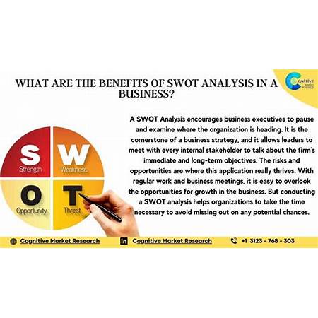 SWOT analysis benefits