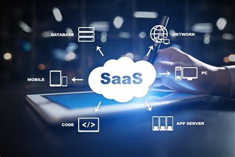 SaaS Content Management System