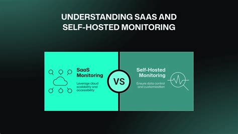 Choosing the Right Platform: SaaS vs. Self-Hosted Solutions