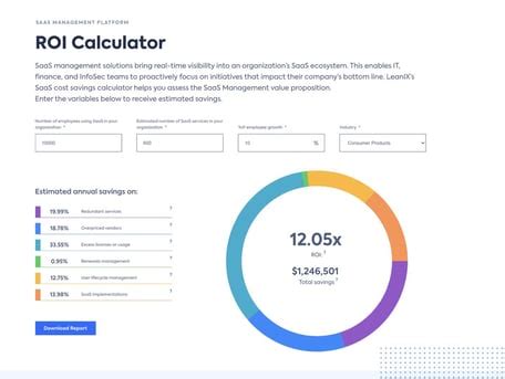 Saas Roi Calculator