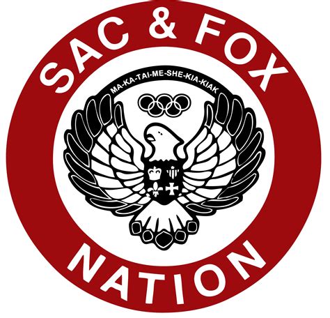 Sac And Fox