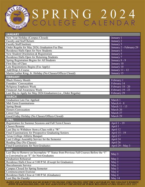 Sac City College Calendar Spring 2024