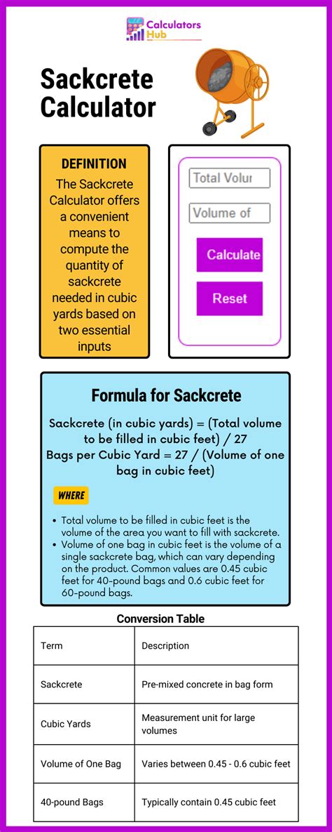 Sack Crete Calculator